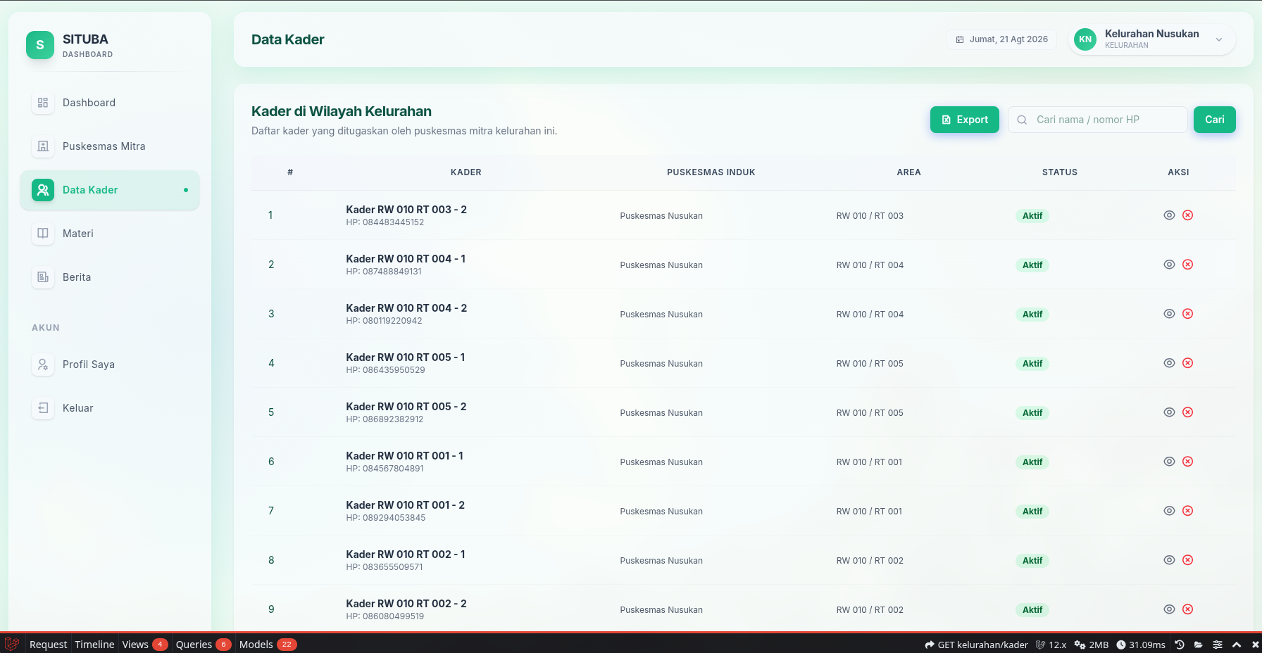 Tabel Monitoring Kader Wilayah Kelurahan