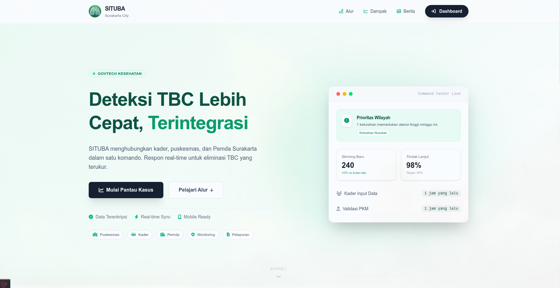 Tampilan Halaman Depan Website Publik SItuba